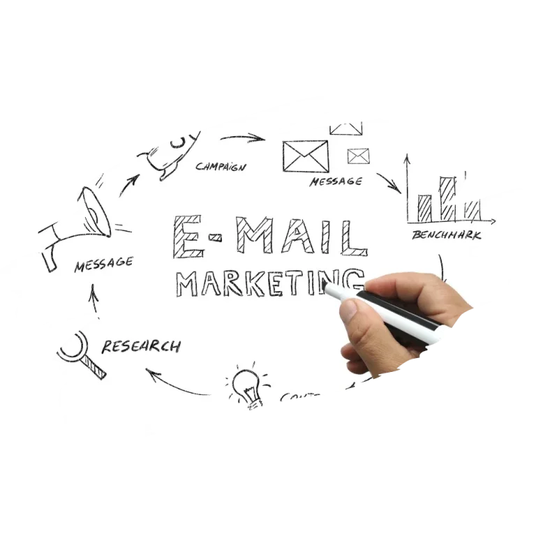 An image displaying the word 'email marketing' and related elements