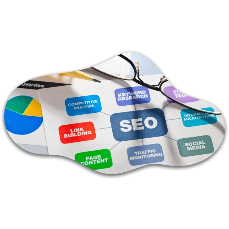 The word 'SEO' in the middle and words 'competitive analysis,' 'keyword research,' 'content creation' etc around