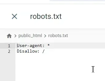 Checking the content of the robots.txt file