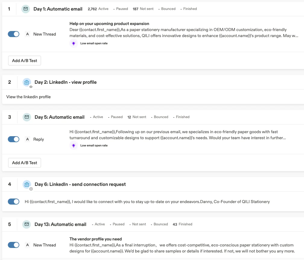 The complete 5-step Apollo outreach workflow.