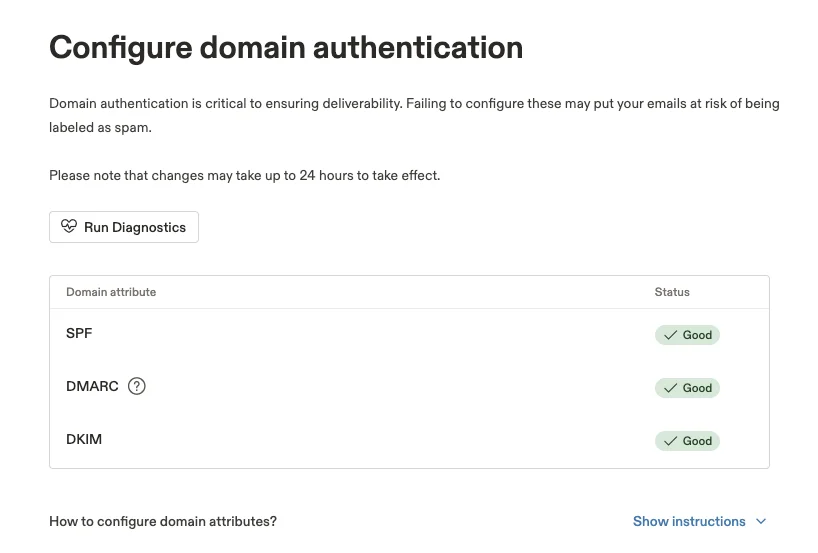 Apollo domain authentication completed successfully.