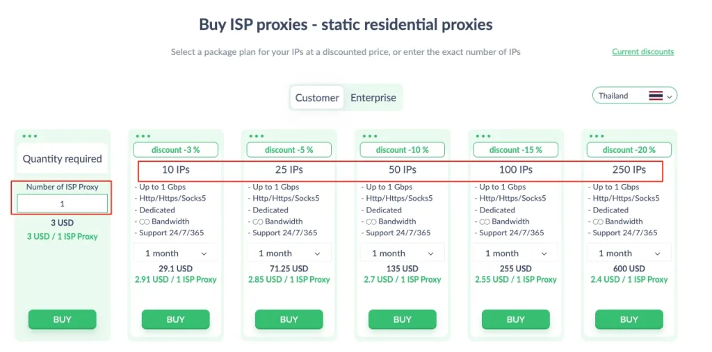 Selecting ISP proxy quantity and country