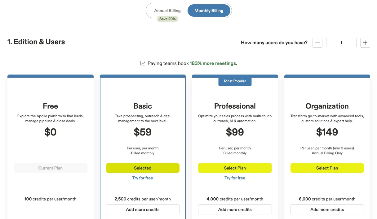 Apollo pricing plans overview including Free, Basic, Professional, and Organization tiers.