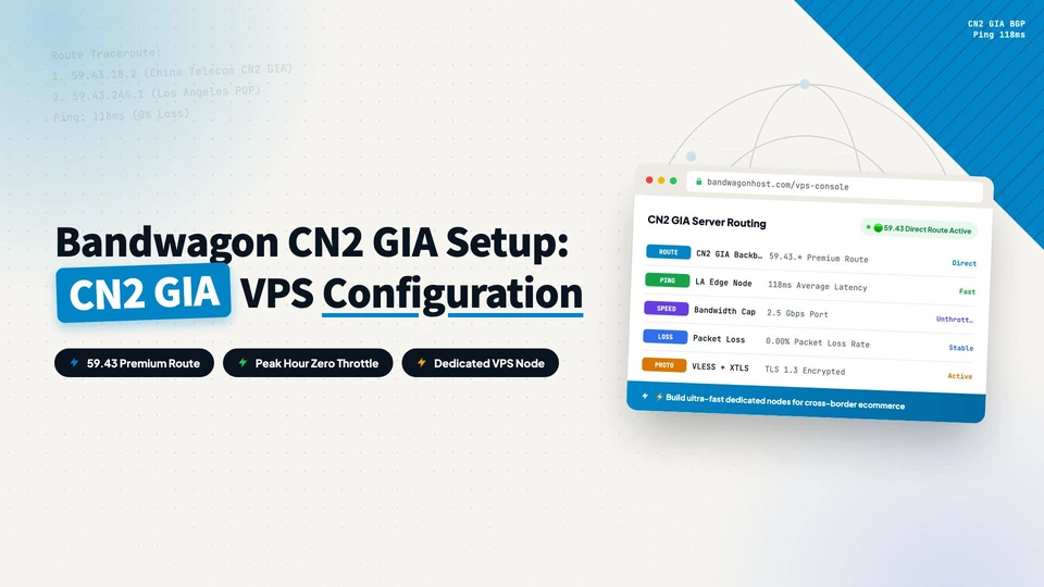 Bandwagon CN2 Gia Vps Setting Guideline