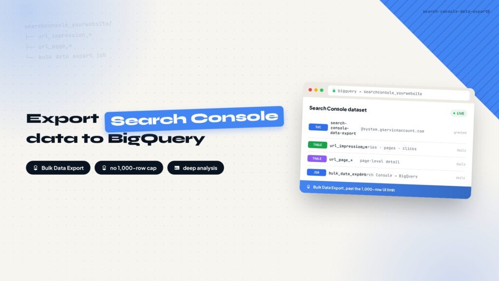 How to Export Google Search Console Data to BigQuery tutorial cover