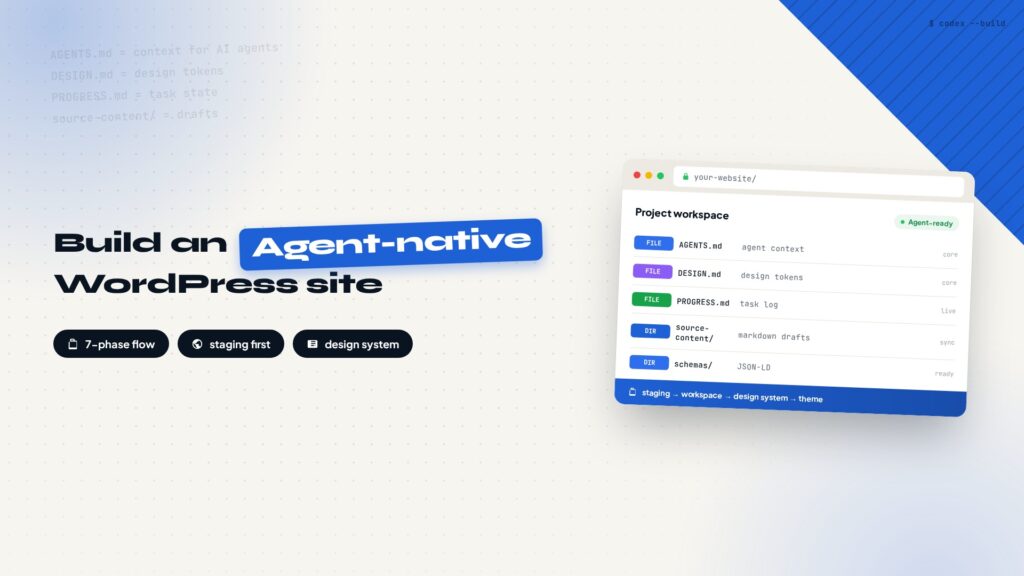 How to Build an Agent-native WordPress Website tutorial cover