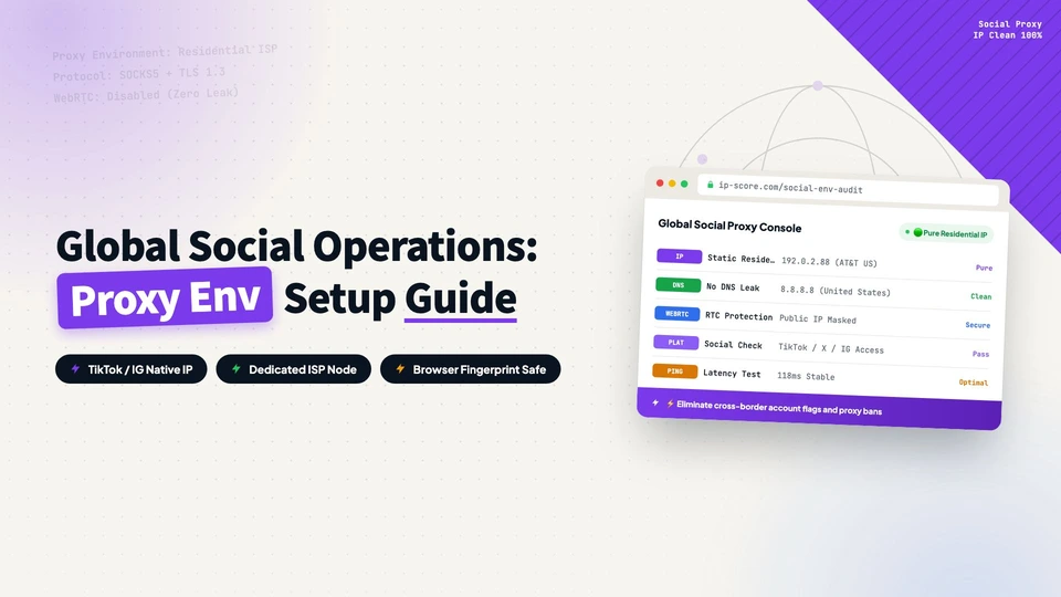 How to Set Up Proxy for Global Social Media Platforms