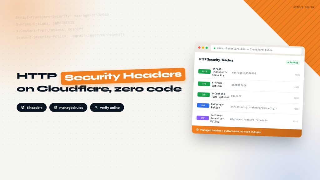 How to Set Up HTTP Security Headers on Cloudflare tutorial cover