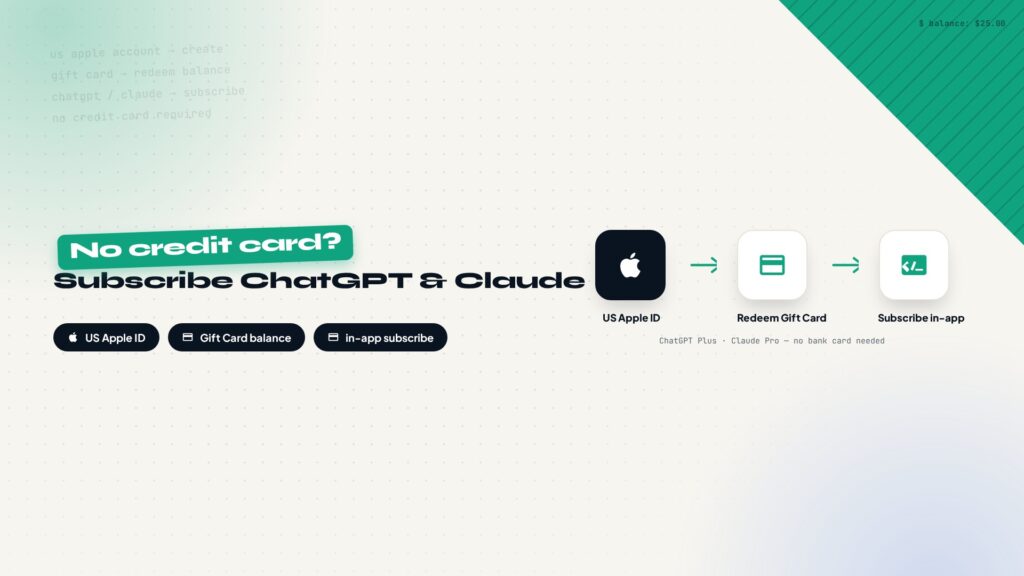 How to Subscribe to ChatGPT and Claude Code Without a Credit Card tutorial cover