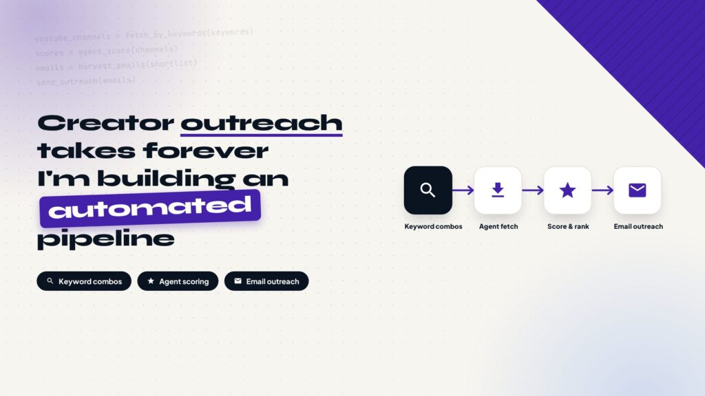 Automated YouTube creator outreach pipeline: keyword combos to agent fetch, score and rank, email outreach