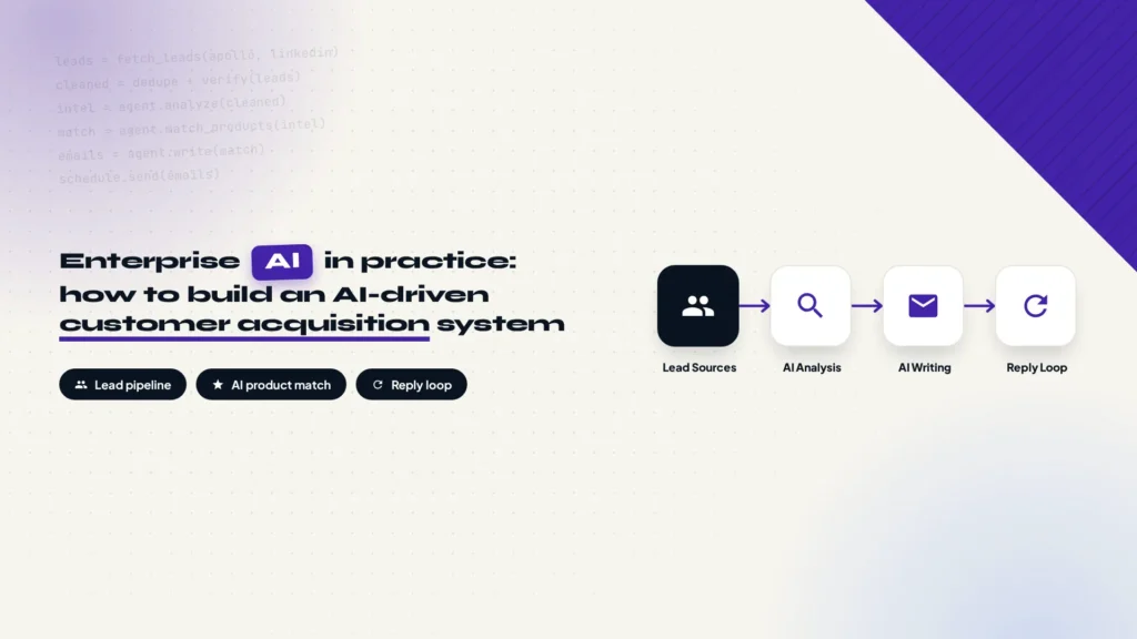 Enterprise AI customer acquisition system: lead pipeline, sending infrastructure and the AI agent workflow that runs every day