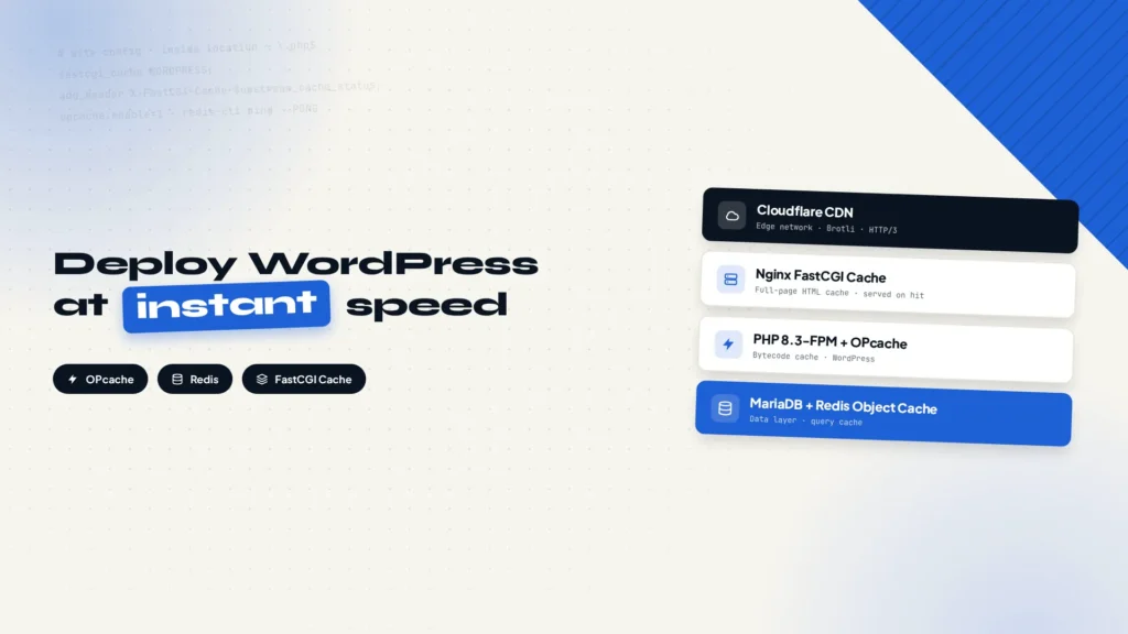 WordPress instant-load deployment stack: Cloudflare CDN, Nginx FastCGI Cache, PHP OPcache, MariaDB and Redis Object Cache
