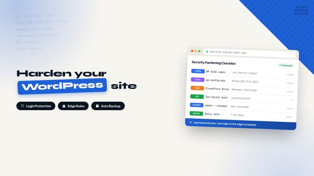 WordPress security hardening checklist cover: layered protection from login protection to Cloudflare Security Rules